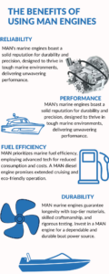 The Benefits of Using MAN Engines